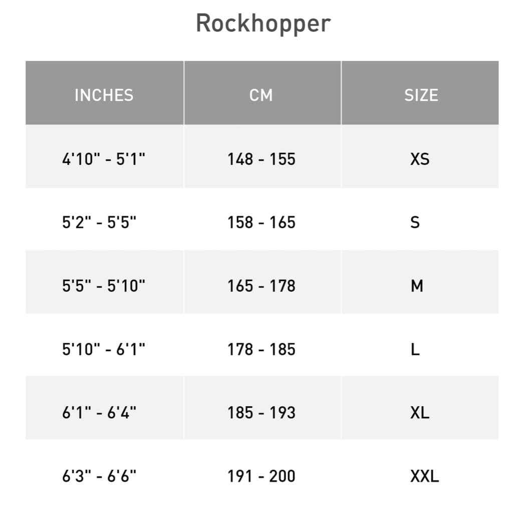 difference between specialized pitch and rockhopper